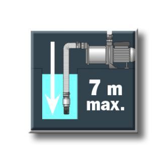 Pompe multicellulaire inox - 5.4 m3/h - 1450w - pro - 306239_2