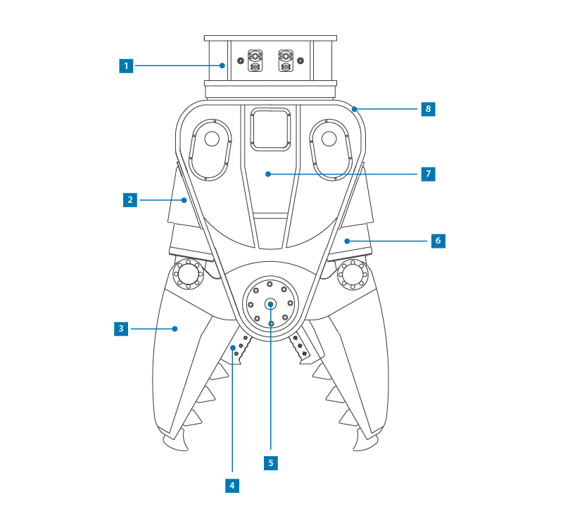 Multifonction IMP 25 configuration cisaille - Indeco Ind. Spa - matériaux HARDOX® ultra-résistants et rotation hydraulique 360°_2