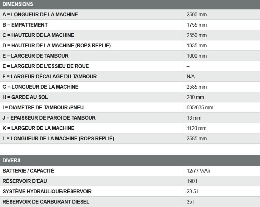 Compacteur tandem ARX 23-2C - Ammann - rouleau mixte avec bille avant et pneus arrière - 2085 kg_2