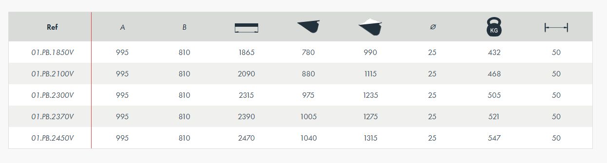 01.Pb.1850v - Godet squelette pour chargeurs télescopiques Attec - 810 mm - V-modèle pour performance maximale_2