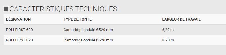 Rouleau agricole Rollfirst - Quivogne - Fonte Ø530 mm - 6,20 m / 8,20 m - Châssis à 3 sections_2