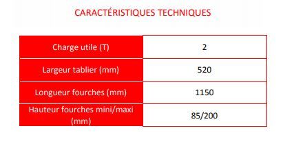 Transpalette manuel INOX 2T - Manuvit - 1150 x 520 mm - pour industrie alimentaire et chimique_2