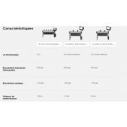 Scanner grand format HD Ultra X 6090 ScanStation - Contex - vitesse de numérisation 17,8 ips - logiciel Nextimage 5 inclus_2