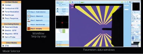 Contrôleur pour microscope à force atomique - Galaxy Dual Controller avec modes avancés et logiciel intuitif_2
