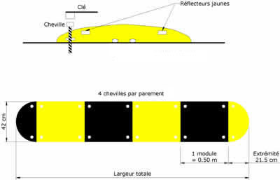 Ralentisseur jaune et noir - Prossed - Modulable, Caoutchouc, 10Km/h et 20Km/h_2