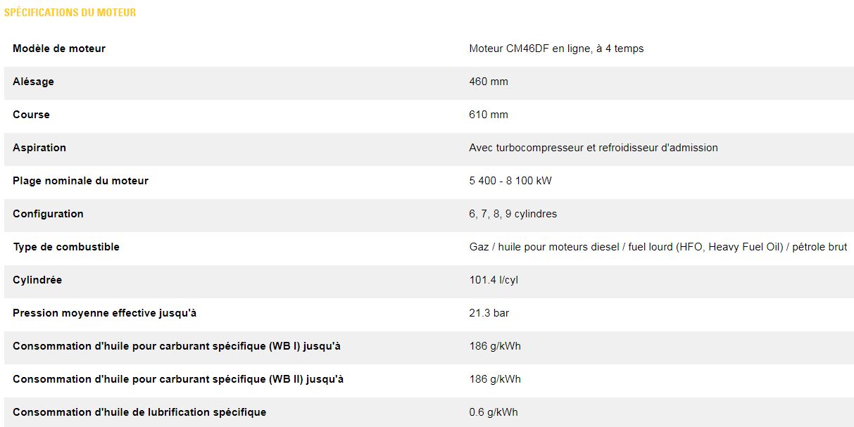 Cm46df en ligne groupes électrogènes industriel diesel - caterpillar - caracteristique nominale min max 5 290 kwe à 7 930 kwe_2