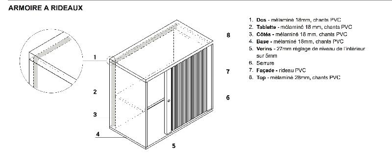 Armoire à rideaux en bois - MDD - Blanc pastel_2