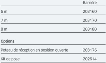Barrière pivotante de très grande longueur - largeur 6m à 8m - équipée d'une roulette_2