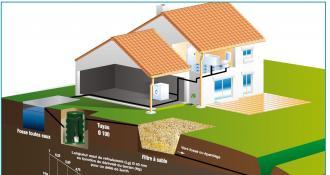 Poste de relevage CALPEDA : califosse 2400 - 304343_2