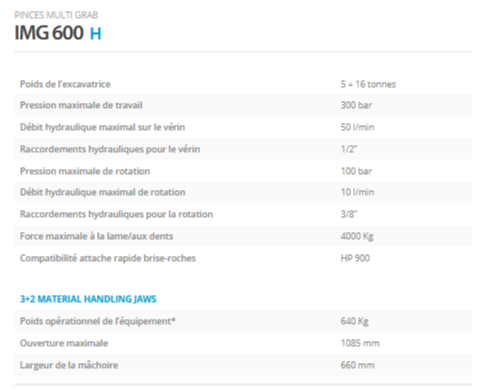 Pinces multi-grab IMG 600H - Indeco Ind. Spa - Haute performance pour démolition et manutention_2