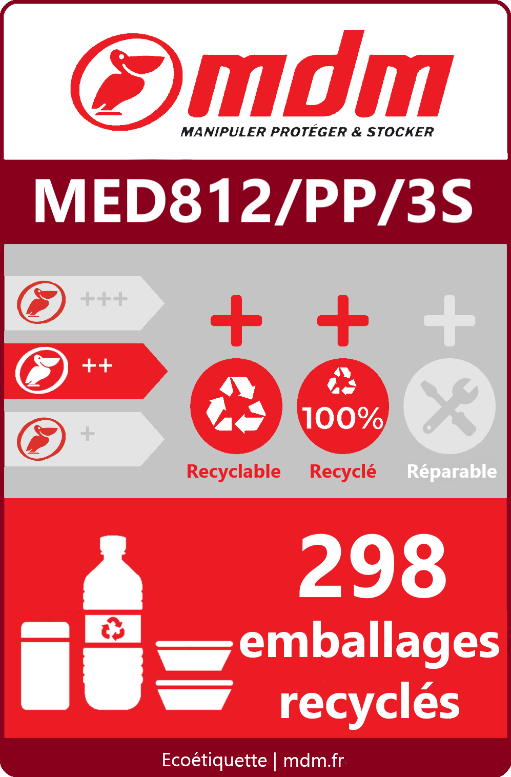 Palette plastique 3 semelles monobloc - MED812/PP/3S - plancher ajouré et usage perdu_2