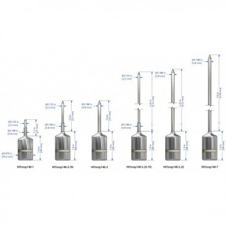 HITEMP140 - Enregistreur de température pour autoclaves, stérilisation et pasteurisation, sonde flexible de -200°C à 260°C_2