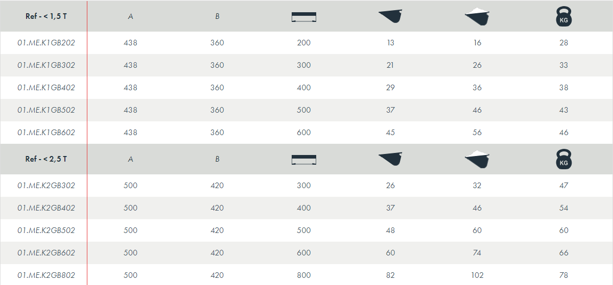 Godet avec dents - option attache rapide - attec_2