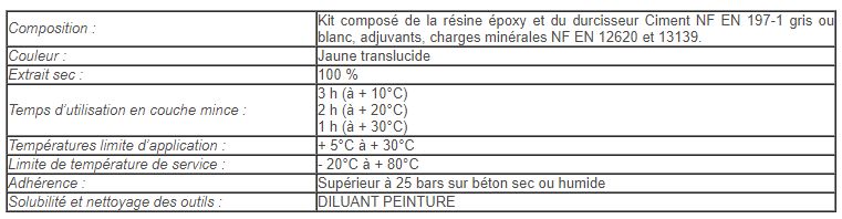 Prima10 - primaire époxy anti-corrosion - Matpro - jaune translucide - consommation : 300 à 500 g/m² - haute performance pour supports bâtiment_2