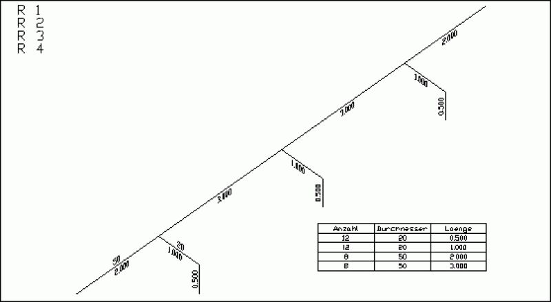 Spricad® - logiciels de cao - idat_2