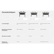 IQ Quattro X 3690 - Scanner grand format Contex - Vitesse de numérisation 17,8 ips - Scanner CIS rapide et précis_2