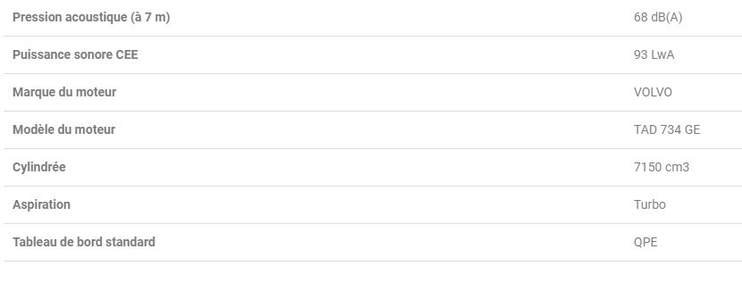 250 tvo  silentstar groupes électrogènes industriel - worms entreprises -  250 tvo (diesel)200 kw – 250 kva_2