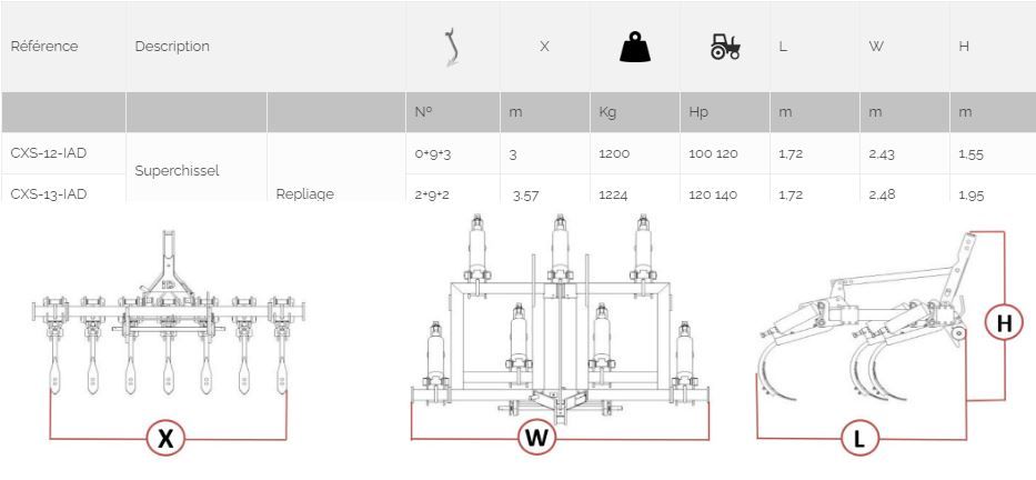 Cxs-ia - Cultivateur agricole robuste David Industries - fixe ou pliable, travail jusqu'à 35 cm de profondeur_2
