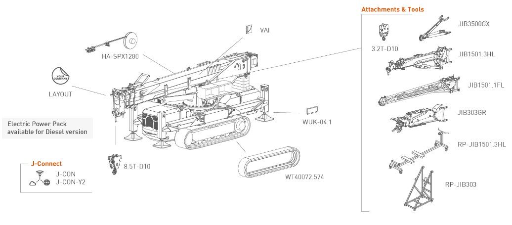 Spx1280 - mini grue - Jekko - capacité maximale 8000 kg - hauteur de travail 26,6 m_2