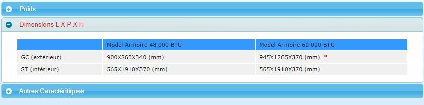 Climatiseur en armoire adapté aux besoins professionnels - eniem