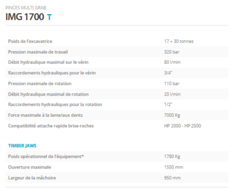 Pince multi grab IMG 1700T - Indeco Ind. Spa - sélections de décombres et démolition légère_2