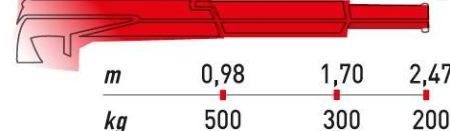 Grue Ant ml 50 avec flèche de 2.47 m et 2 rallonges hydrauliques