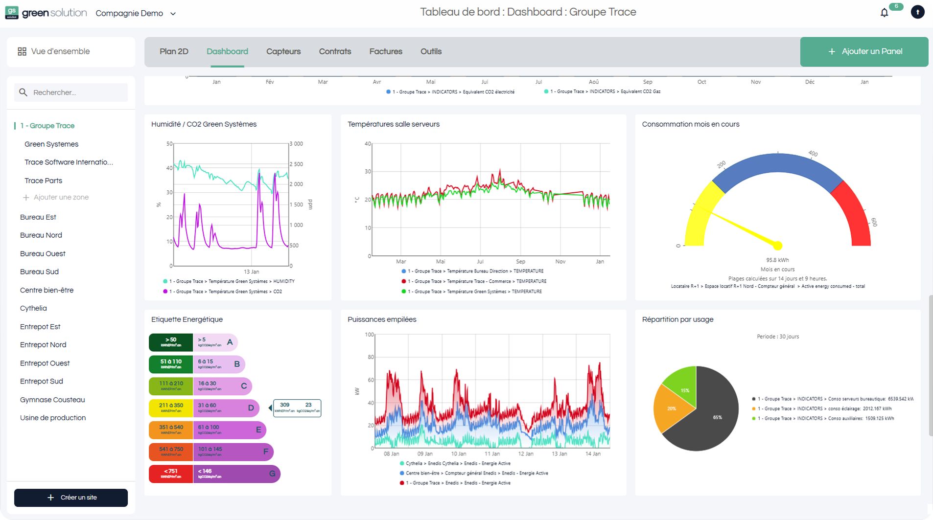Logiciel green solution : monitoring et gestion énergétique multi-sites_2