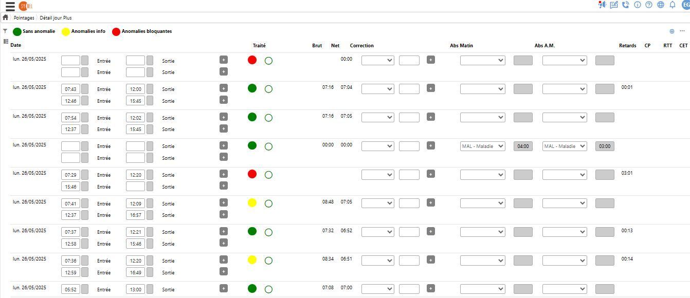 Logiciel GTT GTA Gestion de Temps SaaS hébergé PME PMI 25 à 500 employés_2