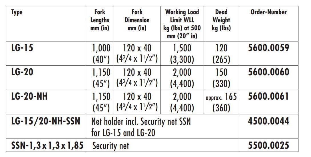 Lève-palette LG - Probst SAS - hauteur utile réglable 1100 à 1700 mm - équilibrage automatique et écartement ajustable_2