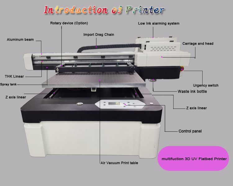 Imprimante UV à plat DS-6090UD - Focus Technology Co., Ltd. - Taille d'impression 600mm x 900mm - Têtes Dx7 pour vernis blanc et couleur 3D_2