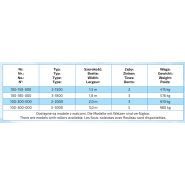 2-2000 - sous-soleuses - svd group - poids:610 kg_2