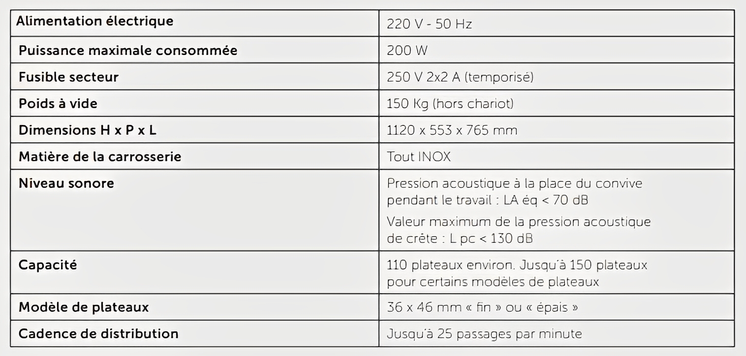 Appareil TurboSelf C200 pour distribution de plateaux repas en self-service