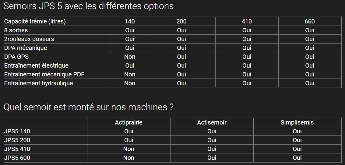 JPS 5 - Semoir agricole Jurane - Capacité trémie 140 à 660 L - Dosage précis 2 à 220 kg/ha_2