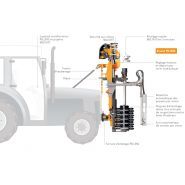 Outil de prétaille pour végétation moyenne et intensive