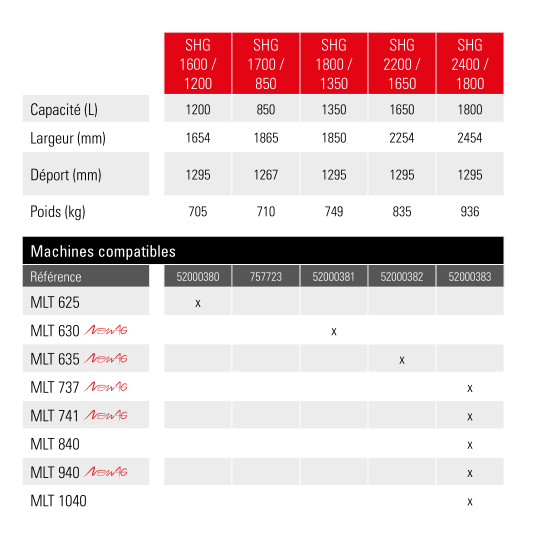 Désileur-trancheur shg 2200 / 1650 - manitou_2