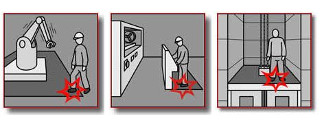 Tapis sensible de sécurité STM-AL - Fiessler Elektronik - Aluminium, dimensions max. 2,35m x 1,35m_2