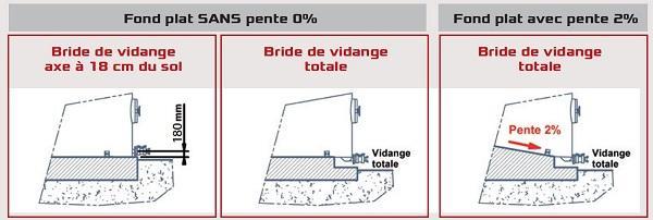 Cuve engrais liquide double paroi – 40 m3 - 330129_2
