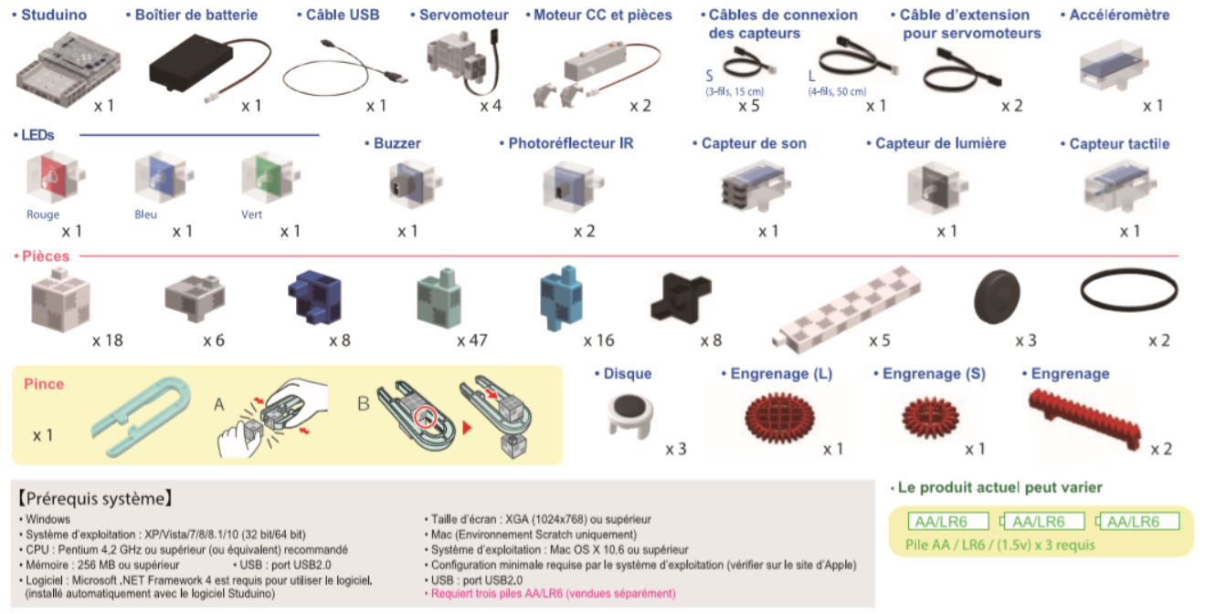 KIT CONSTRUCTION PROGRAMMATION ROBOT ÉDUCATION NATIONALE ARDUINO ÉDITION AVANCÉE SPEECHI ECOLE ROBOTS_2