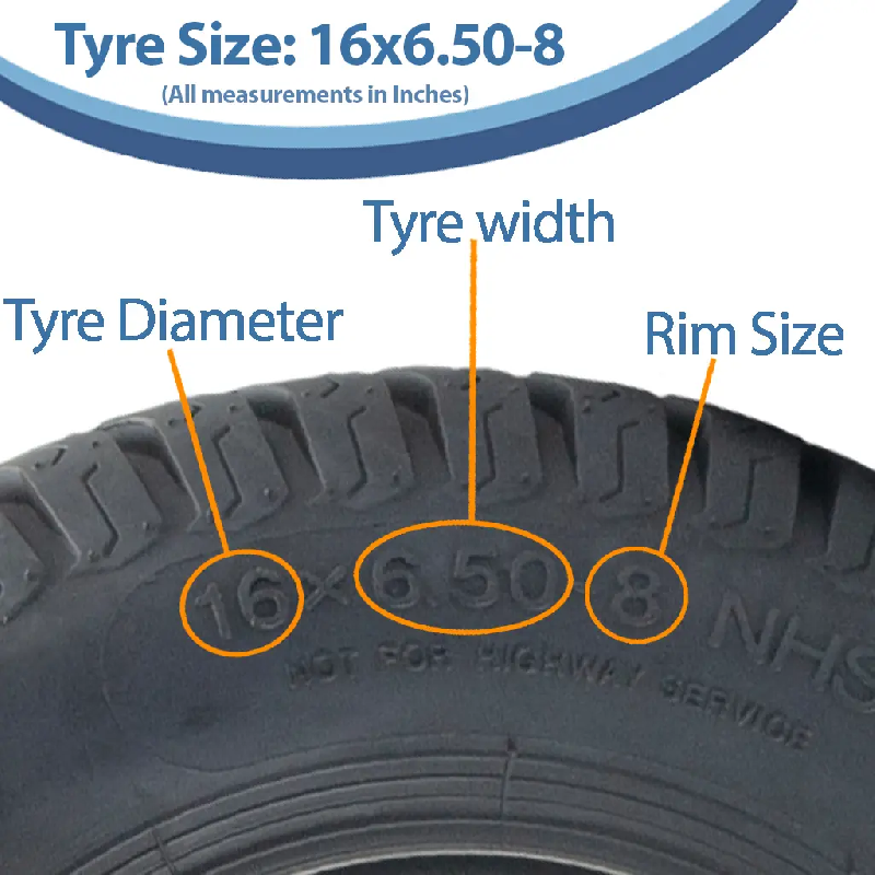 16x6.50-8 Pneu tondeuse à gazon 6 plis Multi Turf Grass Tubeless P332 Kevlar Reinforced_2