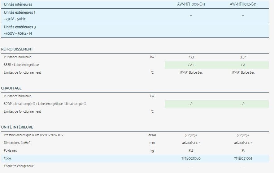 MFH - Climatiseur professionnel mobile froid seul - Airwell - sans manipulation de fluide - fluide R290 écologique_2