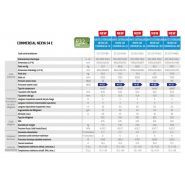 Nexya S4 E Ceiling Inverter Commercial - Climatiseur professionnel - Olimpia Splendid - Puissance combinée à haute efficacité - Contrôle à distance_2