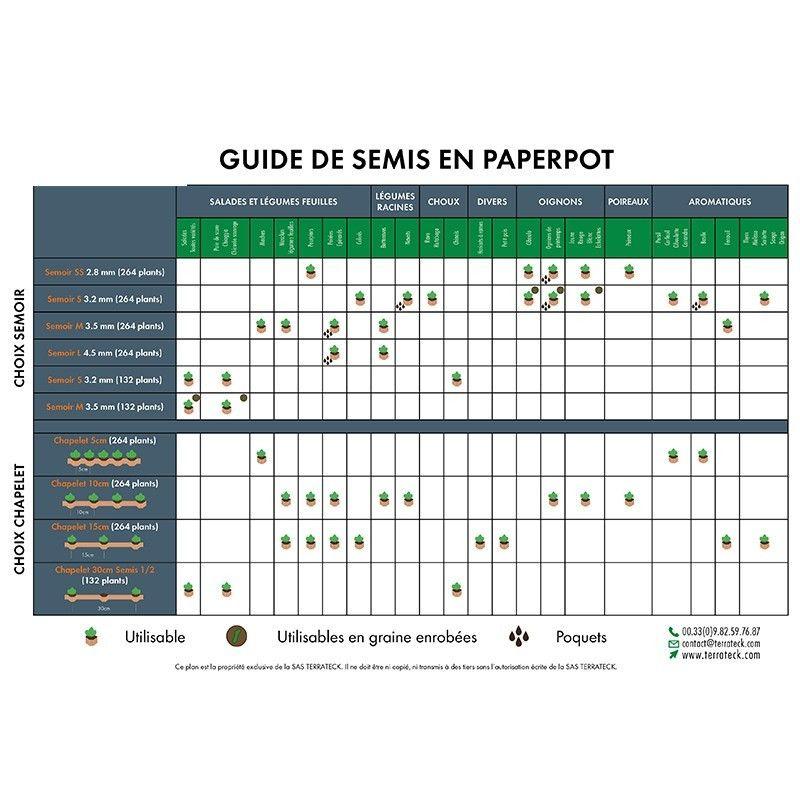 Semoir Paperpot - S, 3.2 mm_2