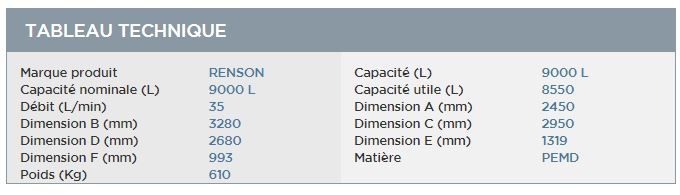 Cuve AdBlue - Renson - Réservoir 9000 L double paroi avec pompe à membrane et accessoires_2