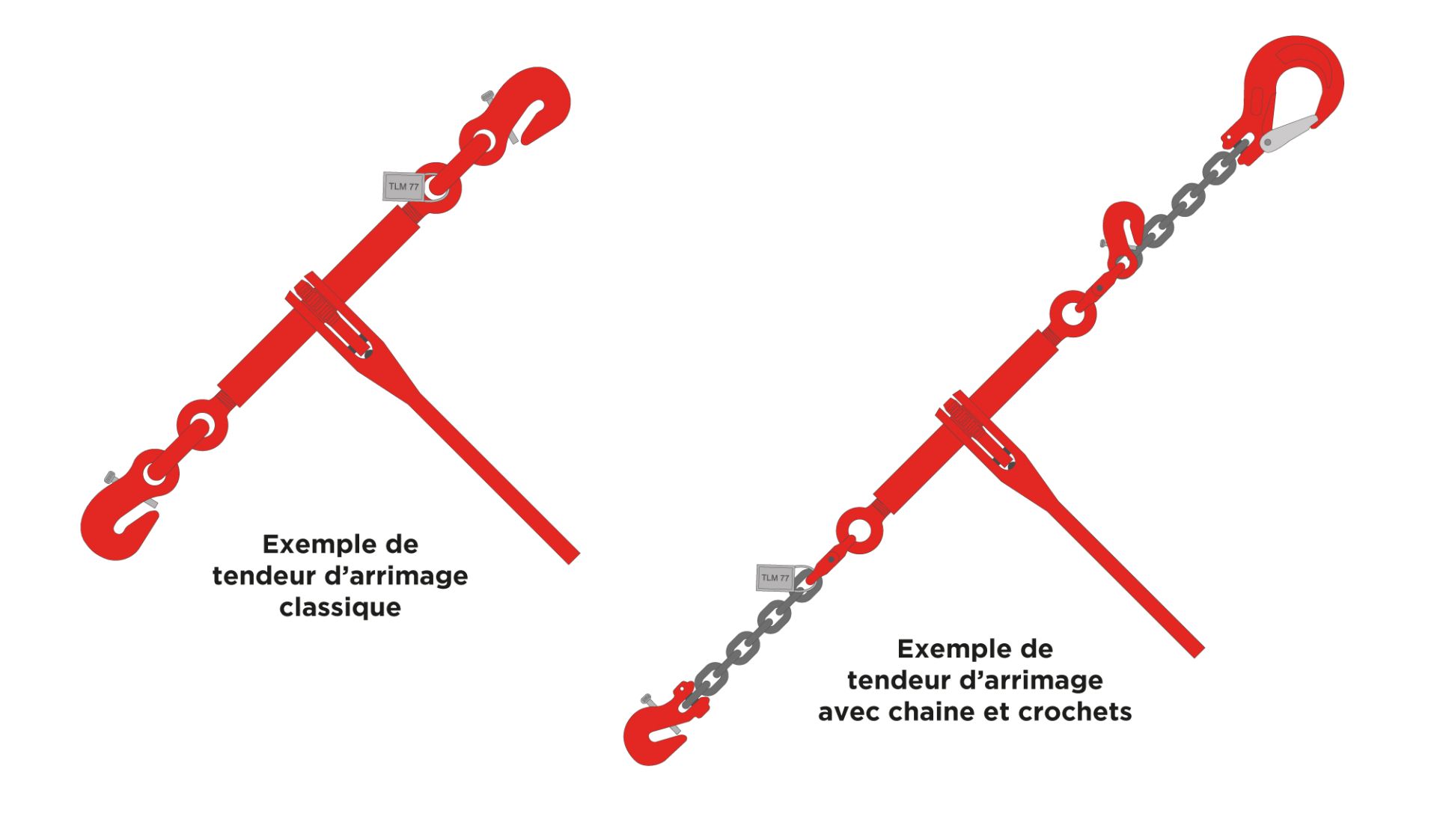 Tendeur d'arrimage acier sur mesure - capacité 40 à 160 kN - chaînes HR grade 80 ø 8 à 16 mm_2