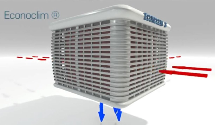 Climatiseur naturel et économique econoclim® b / c_0