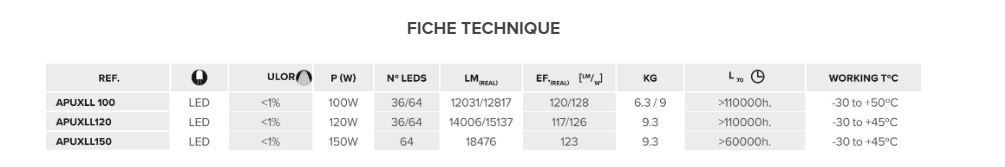 UFO XL - Grands Espaces - Novatilu - LED 100 à 150W_2