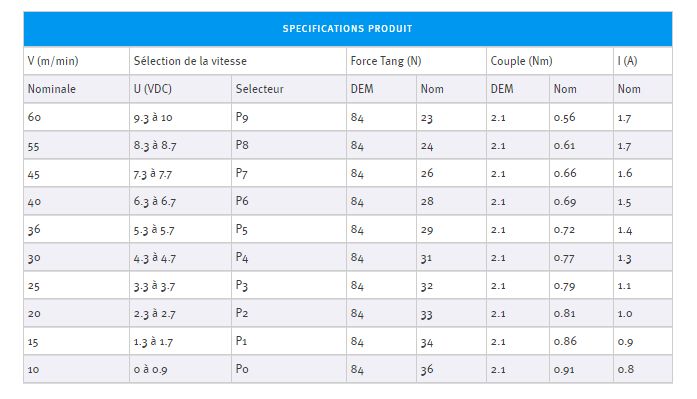 Rouleaux en acier galvanisé ø50 pour applications logistiques