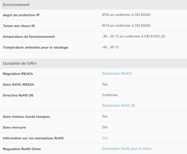 EVC1S22P4E4ERFT EVlink City - Borne de recharge pour voiture électrique Schneider - 22kW - 2xT2S Tri 32A + 2x2P+T - RFID, détection et modem_2