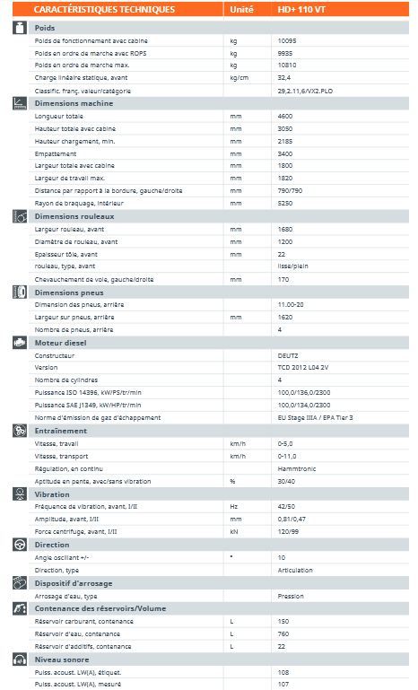 Hd+ 110 vt rouleau compresseur tandem - hamm - poids 10095 kg_2