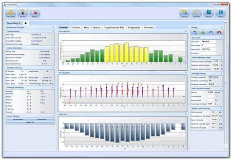 Perche de mesure de débit DOPPLER de précision sans étalonnage - SonTek FlowTracker 2_2
